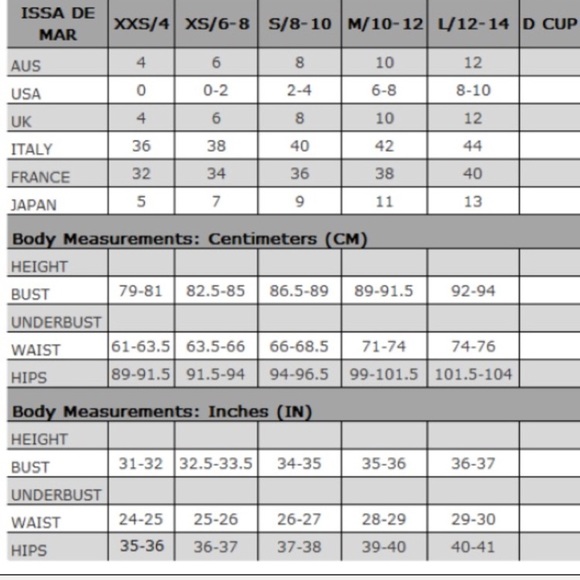 HP 🎉Issa de' Mar Hono bikini top only - Picture 8 of 8